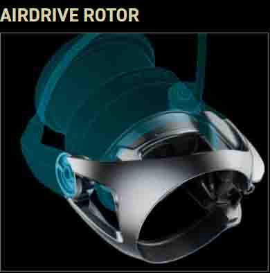 Daiwa exist 2022 rotor