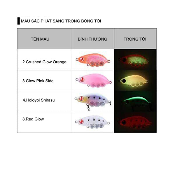 content 003 192fb8c026 moi lure daiwa gengoro lipless 36s 3 | Đăng Ninh Fishing